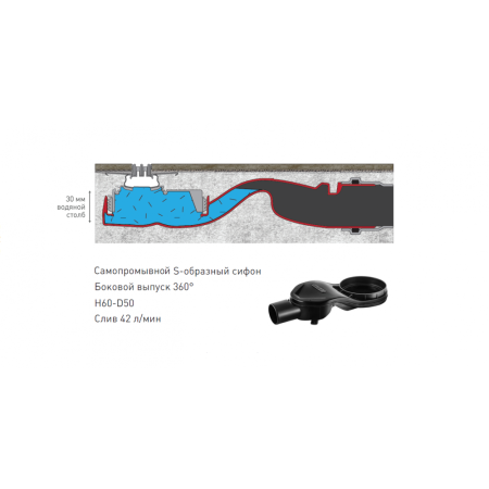 Душевой лоток Berges Wasserhaus Super Slim 800 (в стену) 095154 черный матовый